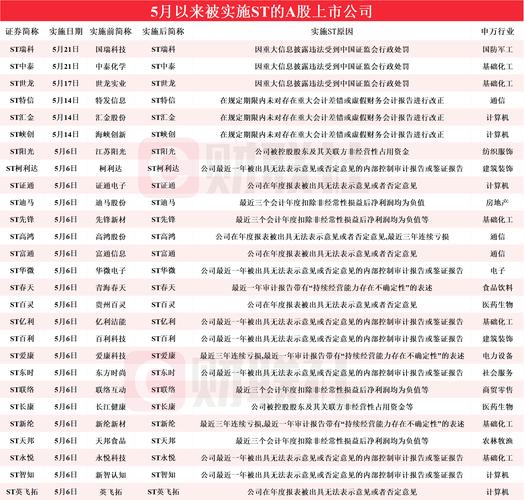 2023澳門今晚開獎特馬開獎結果查詢直播與新澳天天開獎資料大全最新54期圖片及價格表全面釋義、解釋與落實與警惕虛假宣傳